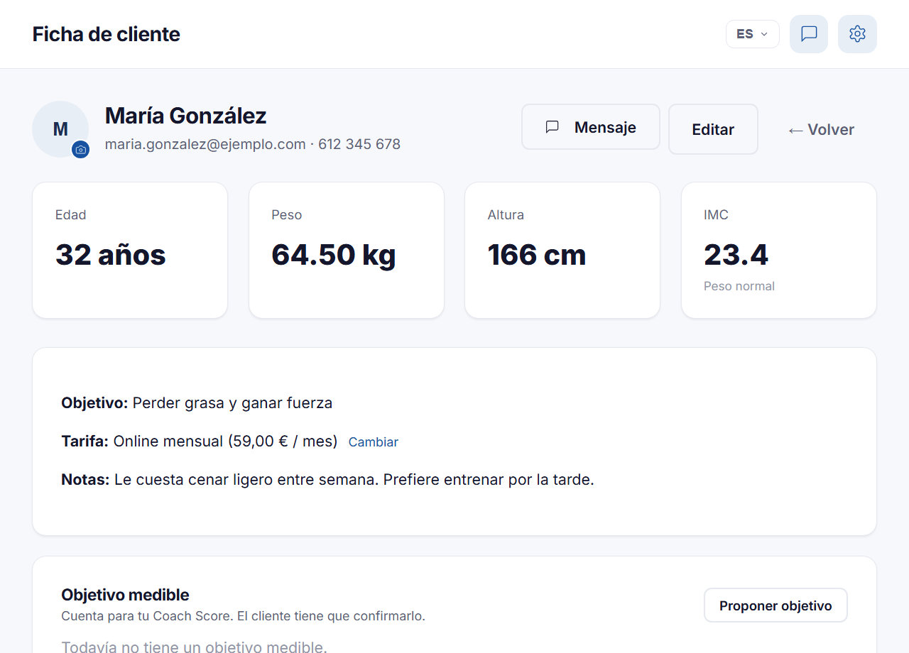 Gestión de clientes