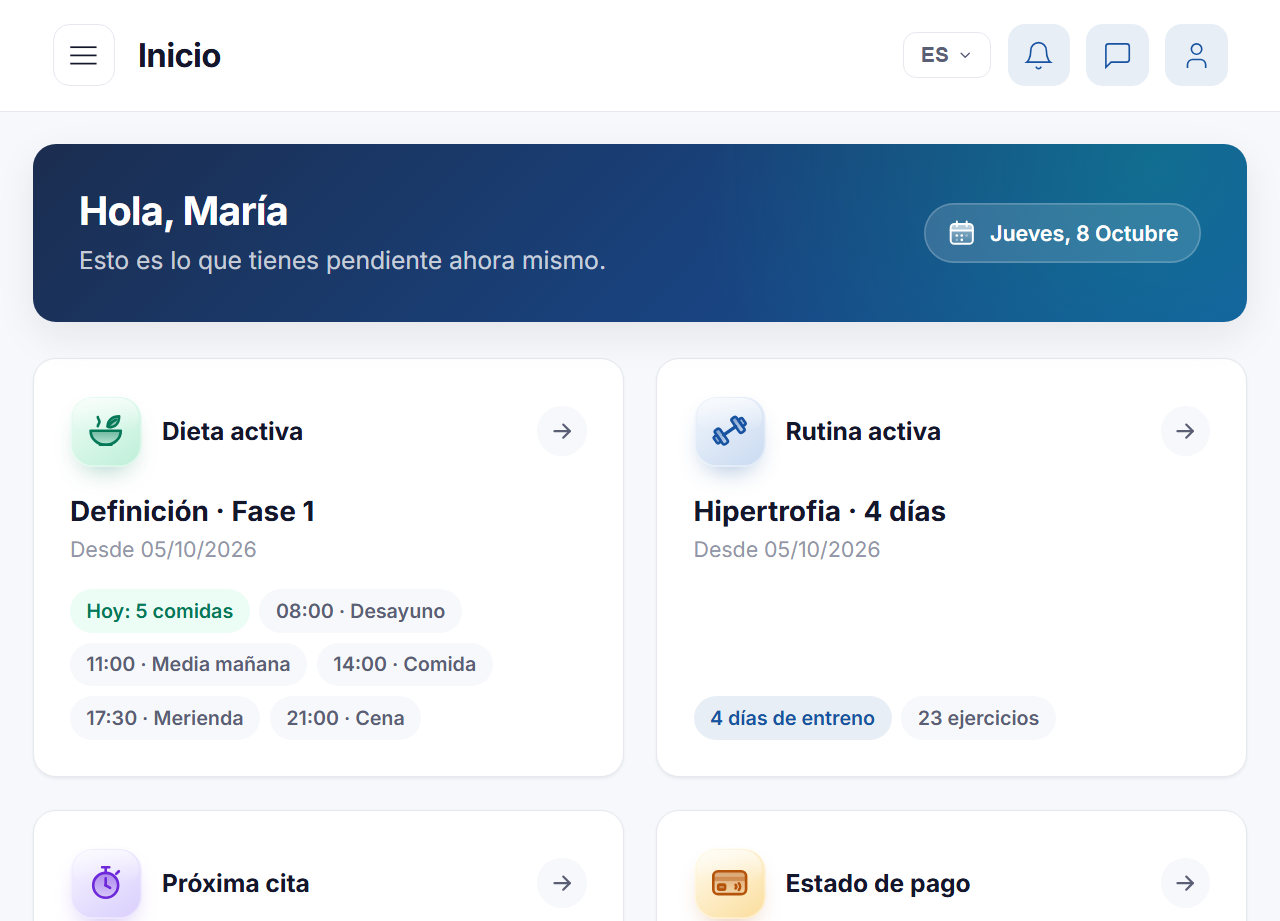 Acceso para tus clientes